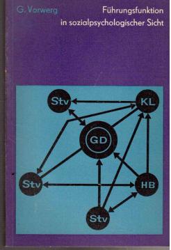 Führungsfunktion in sozialpsychologischer Sicht