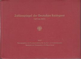 Zahlenspiegel der Deutschen Reichspost (1871 bis 1945)