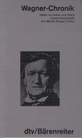 Wagner-Chronik: Daten zu Leben und Werk